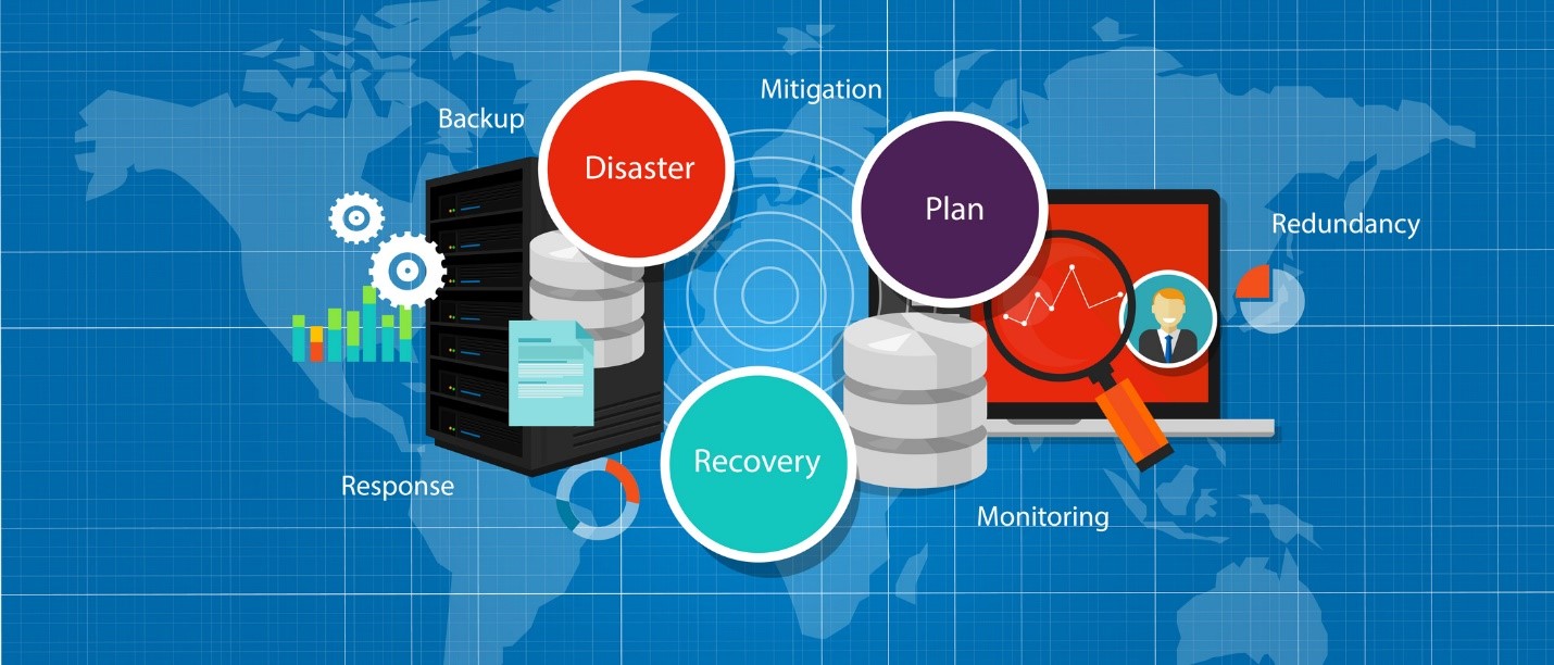 Business Continuity and Backups: What your Company Needs to Do to Stay ...